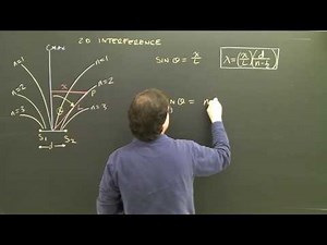 Waves in 2D Interference Patterns Part 3 High School College Physics Help