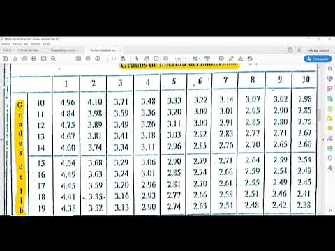 RESOLUCIÓN DE UN EJERCICIO PRÁCTICO CON STATA