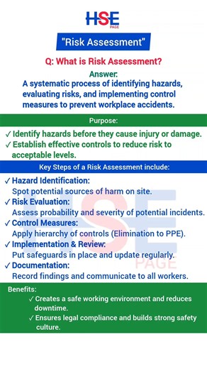 What is Risk Assessment In Safety | Risk Assessment Steps | Safety Interview | NEBOSH | #HSEpage HSE