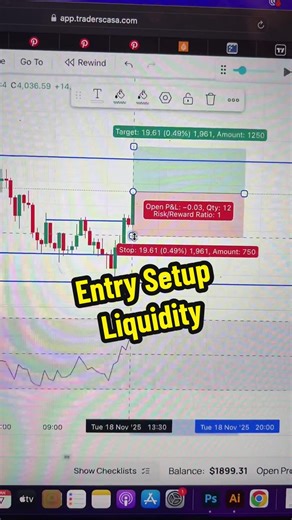 Effective Entry Setup for Successful Forex Trading