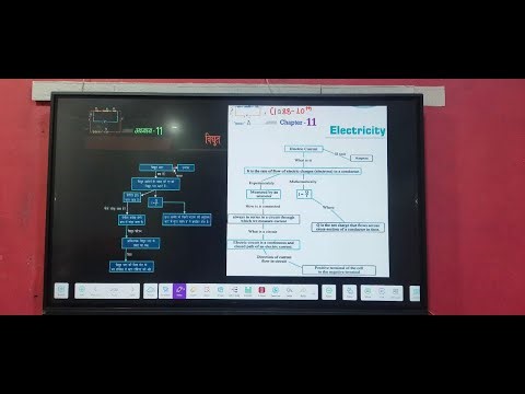 class 10th Science chapter 11 Electricity