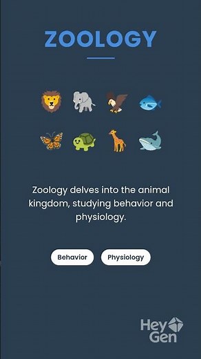 Branches of Biology Explored. This video gives a brief explanation of the branches of Biology.