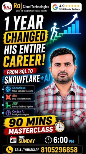 Transform Your Career with Snowflake + Al | 90 Min Masterclass