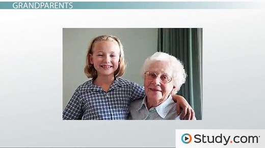 Grandparenting Styles, Issues & Examples