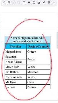 class 7 social science important questions and answers