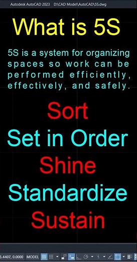 What Is the 5S Methodology? #5s #autocad2026