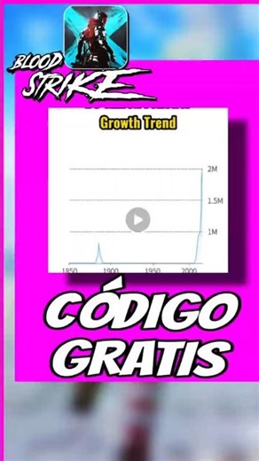 Redemption code in Bloodstrike for everyone