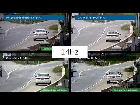 Bosch Security - MIC IP ultra 7100i - Optical image stabilization