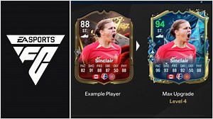 EA FC 25 Hero in a Half Shell Evolution guide: Best players to use, all upgrades, requirements, and more