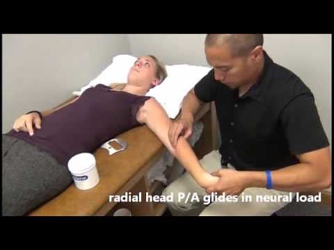 Eclectic Treatment Strategies for Lateral Epicondylalgia - Tennis Elbow