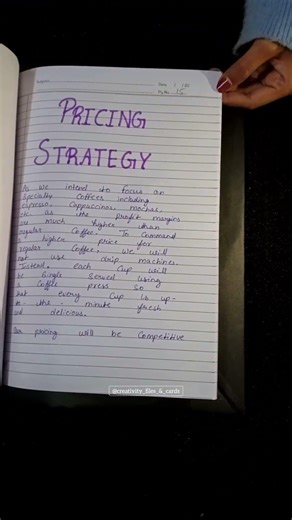 Accounts project (Topic- A coffee ☕ shop)