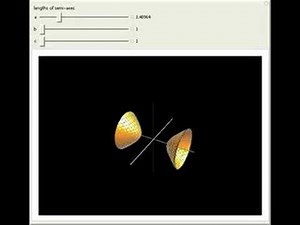 Elliptic Hyperboloid of Two Sheets