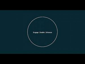 NetSuite How To: How to Change a Users Password