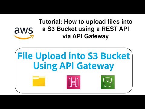 Tutorial: How to upload files into a S3 Bucket using a REST API via API… - Partner