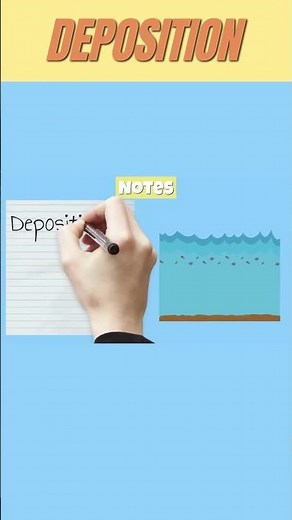 How are Sedimentary Rocks Formed? | Weathering, Erosion, Deposition, Compaction & Cementation