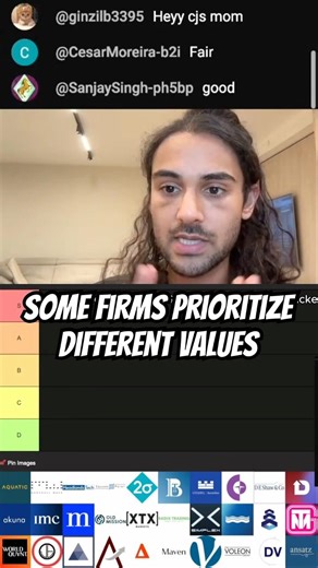 Why ranking quant firms is very hard