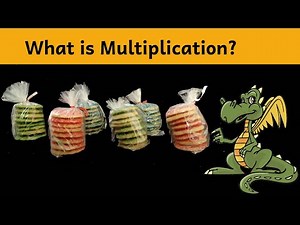 What is Multiplication?