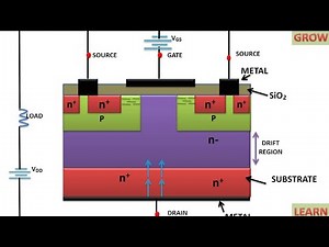 Power Electronics Lecture IX