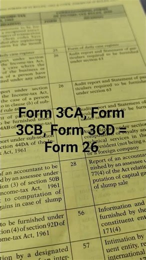 #Form 3CA, 3CB, 3CD = Form 26 #Income Tax #9643711000