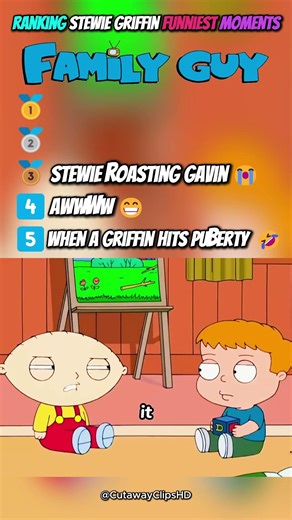 Ranking Stewie Griffin Funniest Moments 😂 #familyguy #shorts #fyp #viral #funny #trending