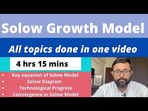 Solow Growth Model | Complete | All Topics | 4 hours |