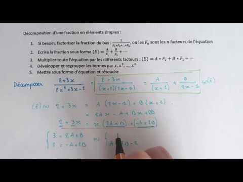 DÉCOMPOSER une FRACTION en ÉLÉMENTS SIMPLES 2 - Méthode & Exemple - Maths Prépa Licence