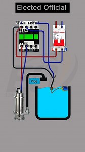 697K views · 5K reactions | Electrical work pump Motor Control Wiring Complete Diagram #ElectedOfficial #smartcontrol #electricity #electricitychallenge #electronicsengineering #electricalengineering #electricalwork #electricalservices #electrical #electrician #electricianlife #electricidad #ElectricalSafety #electricalcontractor #electrical #electriciantools #electricalengeneer #pumpmotor | 퐄퐥퐞퐜퐭퐞퐝 퐎퐟퐟퐢퐜퐢퐚퐥 | Facebook