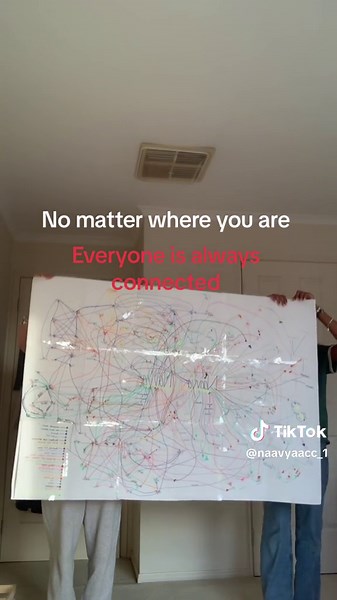 Everyone is Always Connected: Exploring the Power of Connections