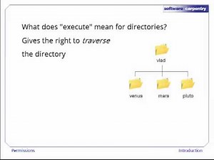 The Shell - Episode 5 - Permissions