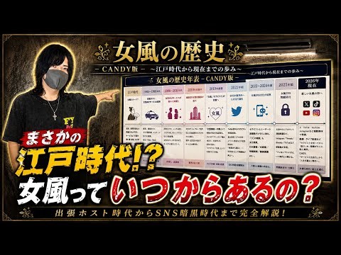 【女風の歴史】女性用風俗っていつからあるの？江戸時代から現代まで振り返ってみた