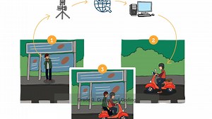 We belive that computing education is something that should start from very young age. We have been creating books and lessons which is prepare our young children in ecpmputing education. We have books for grade 3 , 4 and 5. यदि हजुरले हाम्रो KARKHANA COMPUTING for Grade 3 किताब हेर्न पाउनु भएको छैन भने , यहाँ बाट हेर्न सक्नु हुनेछ #21stCenturySkills #21stedchat #DeeperLearning #DesignThinking #DigitalCitizenship #edchat #edleaders #edleadership #edreform #edtech #Edu #Education #Educhat #engcha