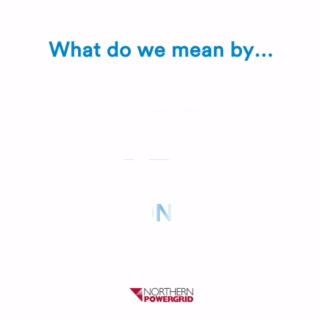 Decarbonisation…we hear the term a lot…but what does it mean?  Reducing the amount of carbon emitted into our atmosphere is vital to address climate change and our electricity network will play a vital role in decarbonising our region. Learn more below  | Northern Powergrid | Facebook
