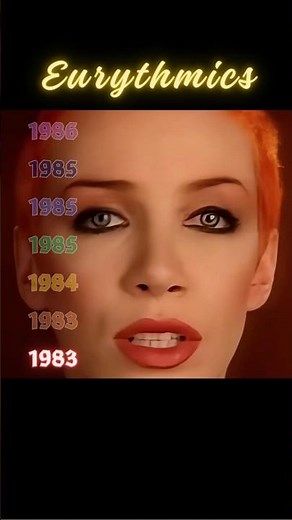 Eurythmics Greatest Hits by Year
