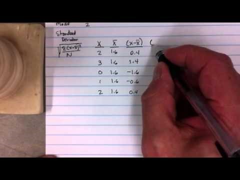 Mean; Median; Mode; Standard Deviation