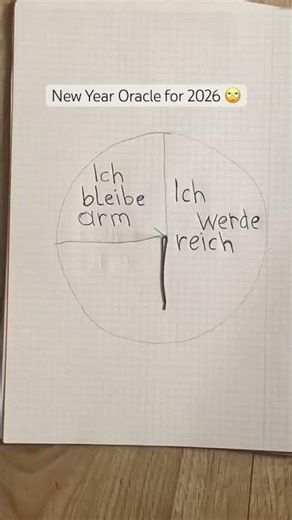 New Year Oracle for 2026