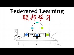联邦学习：技术角度的讲解（中文）Introduction to Federated Learning