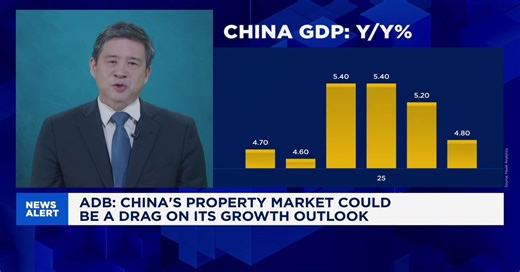 China to see persistent growth problems, but no 'huge crisis' expected: ADB chief economist