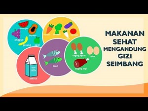 ANIMASI MAKANAN SEHAT BERGIZI SEIMBANG