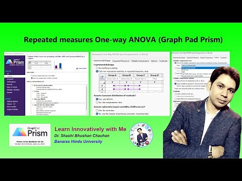 Repeated measures One way ANOVA (Graph Pad Prism)