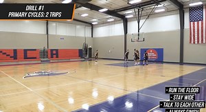 28K views · 168 reactions | Run the Floor More Effectively With This Transition Offense Drill This drill is great for introducing how to run in transition. It teaches your team how to properly: -Run the floor -Stay wide -Talk to each other -ALWAYS finish | Breakthrough Basketball | Facebook