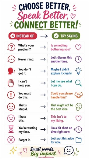 Replace Rude Words with Polite English l Communicative English