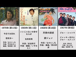 日本レコード大賞 1970～1959年 まとめ【THE JAPAN RECORD AWARDS】