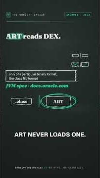 ART vs JVM: Android Runs Java Code but Never on a Java Virtual Machine