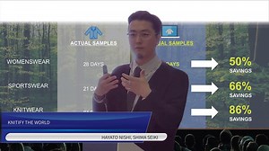 The technical textile industry has undergone exciting transformation. Watch the ITMA 2019 Speakers Platform video presentations to gain greater insights at https://www.itma.com/spr #ITMA2019 #textiles #garment #manufacturing #innovation #fabrics #itma #cematex #barcelona #itma2023 #milan | ITMA 2027