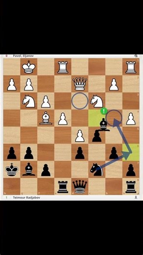 ベノニ構造 14. 白マスビショップの処理（a6-f1ダイアゴナル） #チェス #chess