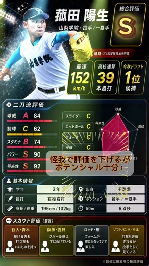 2026年ドラフト候補30秒解説③菰田陽生 #ドラフト候補 #野球 #プロ野球