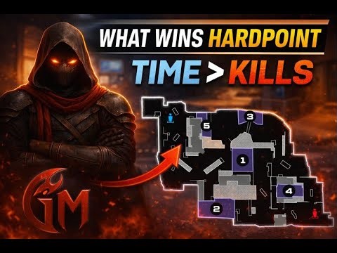 Module 1.1: Stop Chasing Kills: The Hardpoint System That Wins