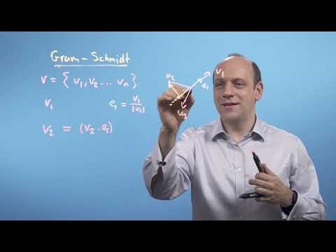 21 The Gram–Schmidt process