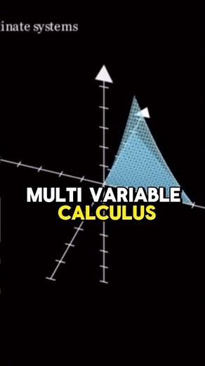 Multivariable Calculus in 9th Grade? #calcbc #calculus #maths #michigan #shorts