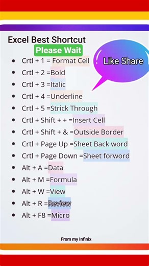 🚀 Stop Using Mouse! Top 25 Best Excel Shortcuts for 2026 | @computertechgurugyan